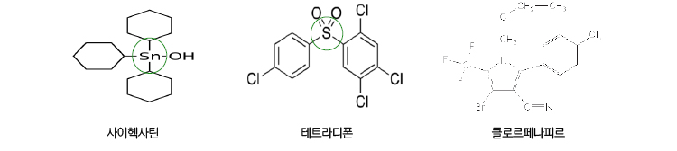 사이헥사틴, 테트라디폰, 클로르페나피르의 분자구조