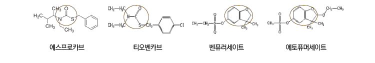 에스프로카브, 티오벤카브, 벤퓨러세이트, 에토퓨머세이트의 분자구조
