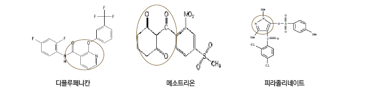 디플루페니칸, 메소트리온, 피라졸리네이트의 분자구조