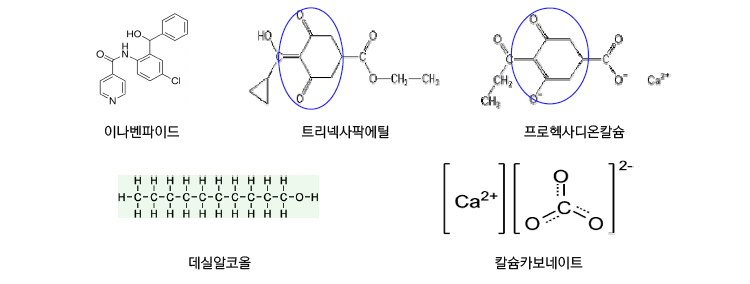 아나벤파이드, 트리넥사팍에틸, 프로헥사디온칼슘, 데실알코올, 칼슘카보네이트의 분자구조