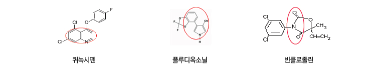 퀴녹시펜, 플루디옥소닐, 빈클로졸린의 분자구조