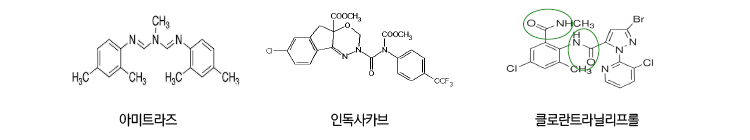 아미트라즈, 인독사카브, 클로란트라닐리프롤의 분자구조